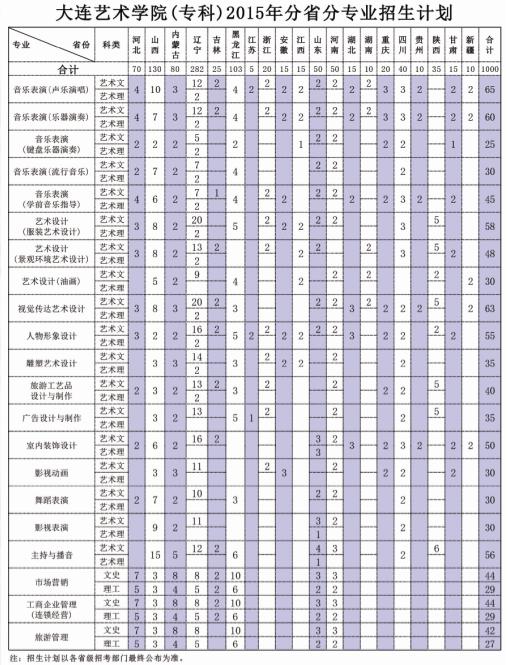 C:\Documents and Settings\Administrator\&aelig;&iexcl;Œé&cent;\002.JPG