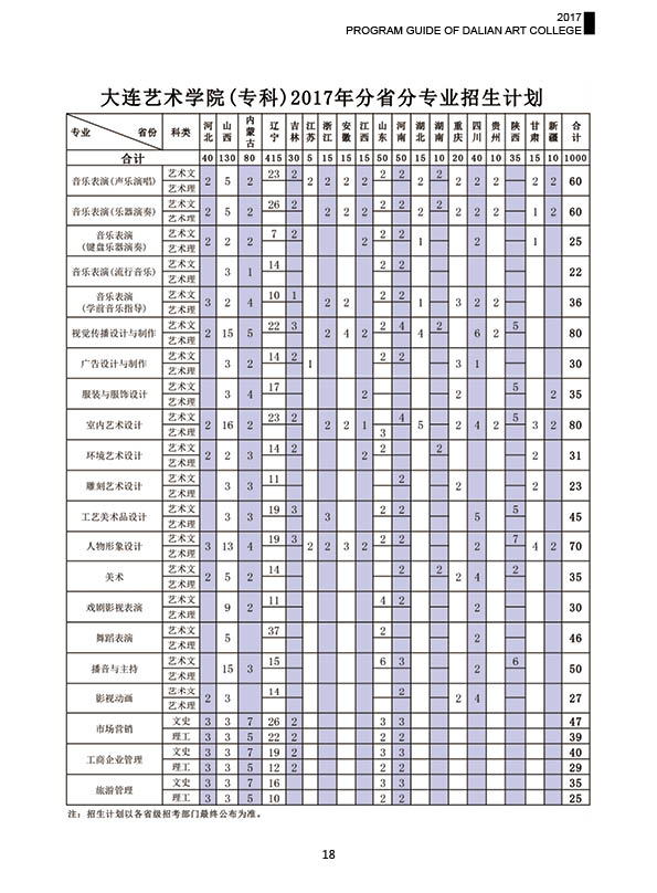 �017招生简章夏季�8.jpg